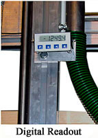 Manually Operated Digital Measuring System